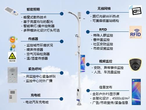 华为物联网助力海淀公园打造全球首个AI公园