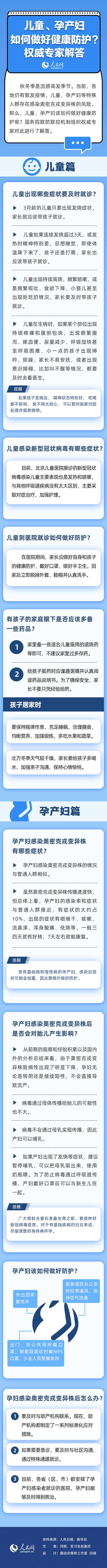 儿童、孕产妇如何做好健康防护？权威专家解答